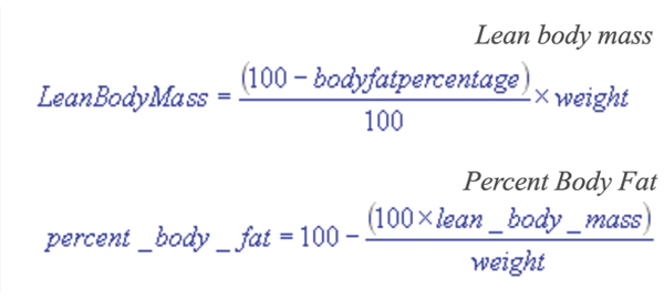 Weight Loss VS Fat Loss