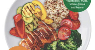 Sugar, Energy, and Cancer